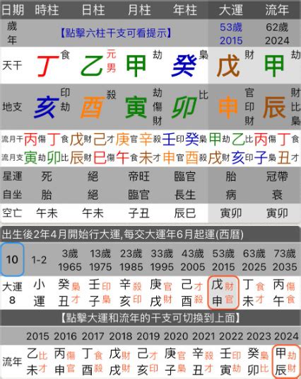 八字 生剋|八字命理基礎快速入門(一)陰陽五行、天干地支、生剋制化、刑沖。